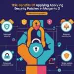 Benefits Of Applying Security Patch In Magento 2